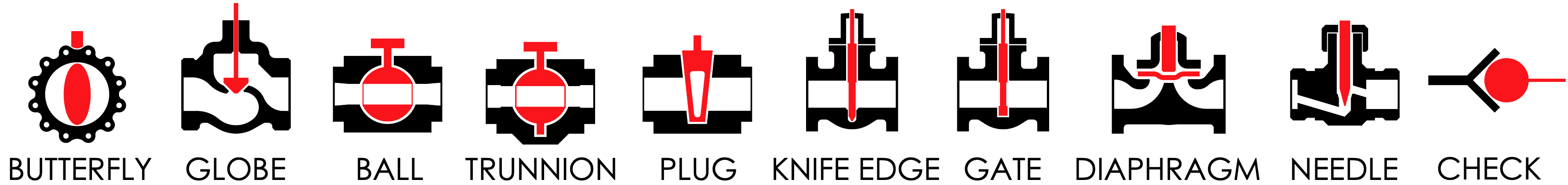 valve types